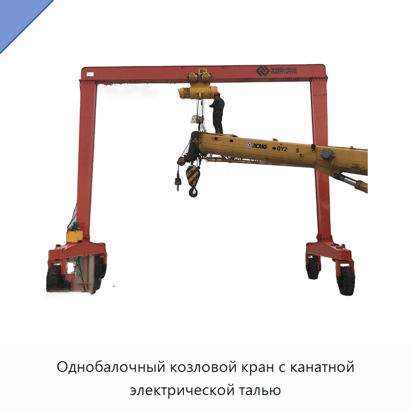Однобалочный козловой кран с канатной электрической талью — Краны
