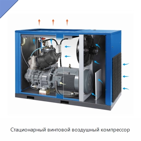 Стационарный винтовой воздушный компрессор