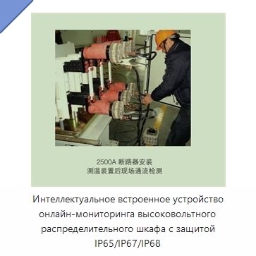Интеллектуальное встроенное устройство онлайн-мониторинга высоковольтного распределительного шкафа с защитой IP65/IP67/IP68