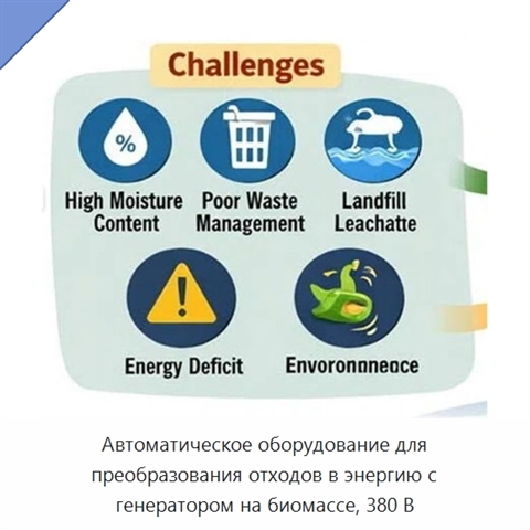 Автоматическое оборудование для преобразования отходов в энергию с генератором на биомассе, 380 В