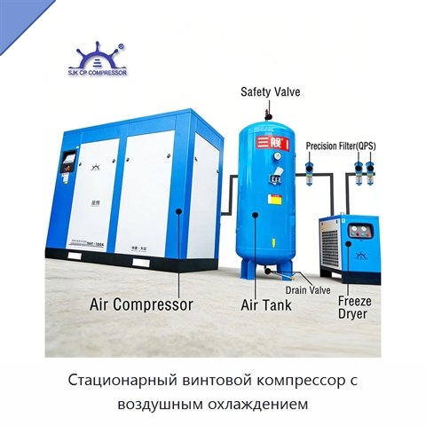 Стационарный винтовой компрессор с воздушным охлаждением