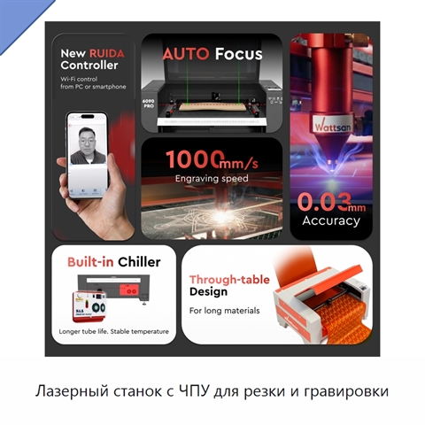 Лазерный станок с ЧПУ для резки и гравировки