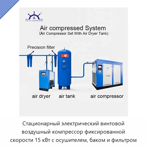 Стационарный электрический винтовой воздушный компрессор фиксированной скорости 15 кВт с осушителем, баком и фильтром