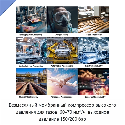Безмасляный мембранный компрессор высокого давления для газов, 60–70 нм³/ч, выходное давление 150/200 бар