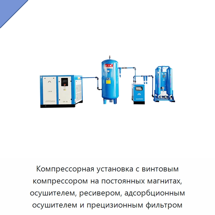 Компрессорная установка с винтовым компрессором на постоянных магнитах, осушителем, ресивером, адсорбционным осушителем и прецизионным фильтром — Промышленные компрессоры
