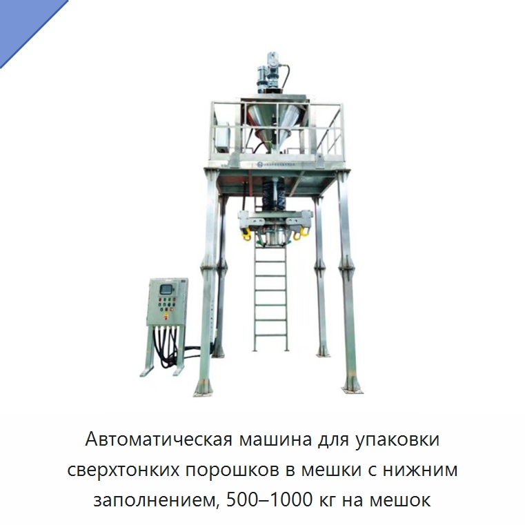 Автоматическая машина для упаковки сверхтонких порошков в мешки с нижним заполнением, 500–1000 кг на мешок — Многофункциональные упаковочные машины
