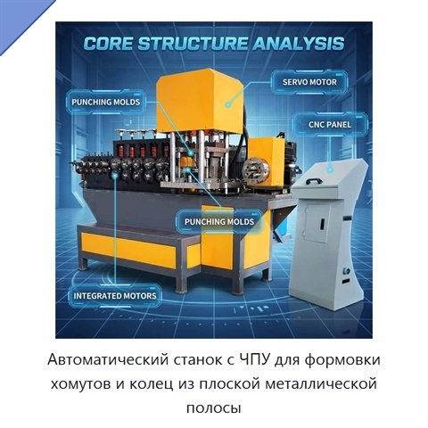 Автоматический станок с ЧПУ для формовки хомутов и колец из плоской металлической полосы