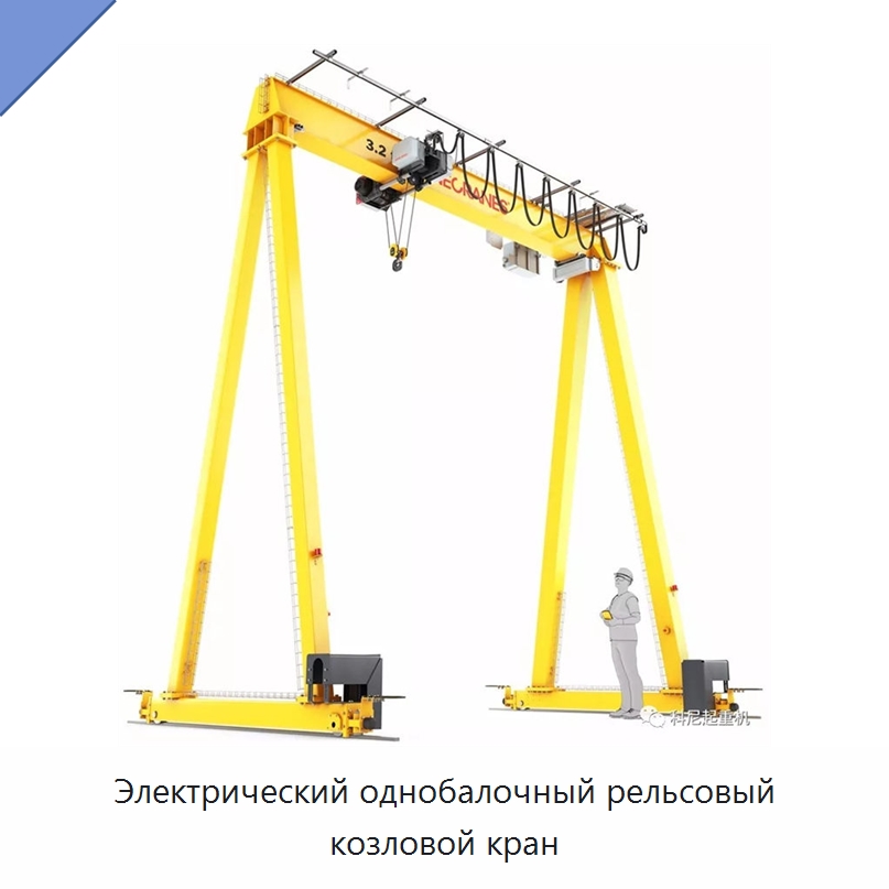 Электрический однобалочный рельсовый козловой кран — Краны