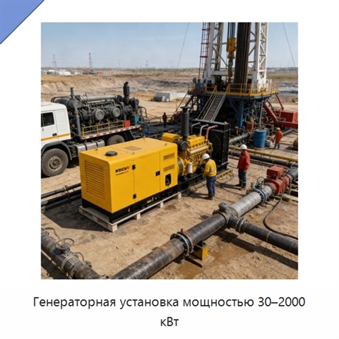 Генераторная установка мощностью 30–2000 кВт