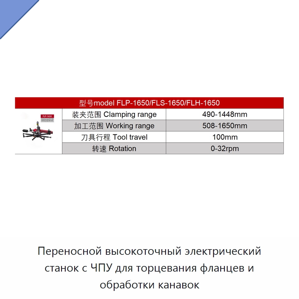 Переносной высокоточный электрический станок с ЧПУ для торцевания фланцев и обработки канавок