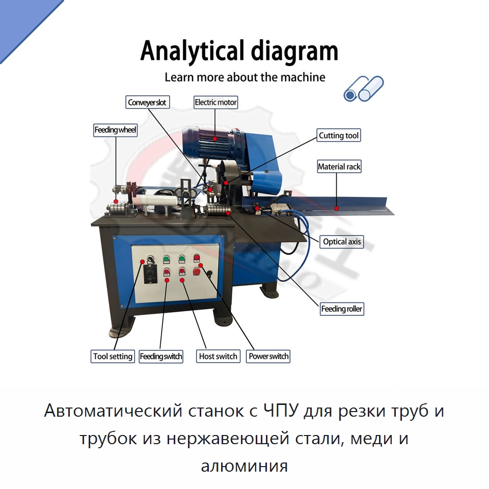 Автоматический станок с ЧПУ для резки труб и трубок из нержавеющей стали, меди и алюминия — Станки для обработки труб
