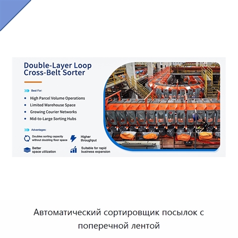 Автоматический сортировщик посылок с поперечной лентой