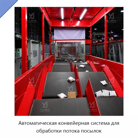 Автоматическая конвейерная система для обработки потока посылок