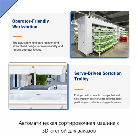 Автоматическая сортировочная машина с 3D-стеной для заказов