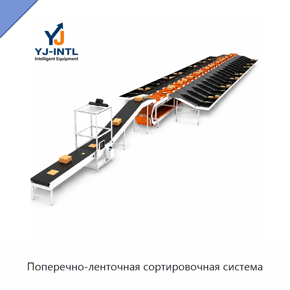Поперечно-ленточная сортировочная система — Сортировочный конвейер