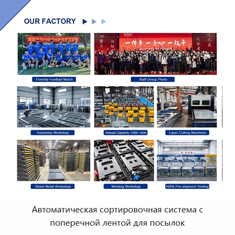 Автоматическая сортировочная система с поперечной лентой для посылок