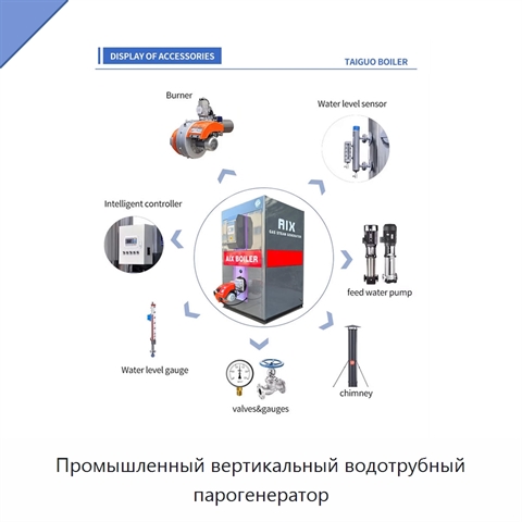 Промышленный вертикальный водотрубный парогенератор