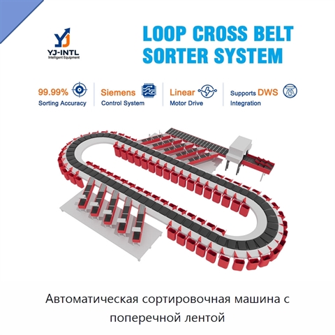 Автоматическая сортировочная машина с поперечной лентой