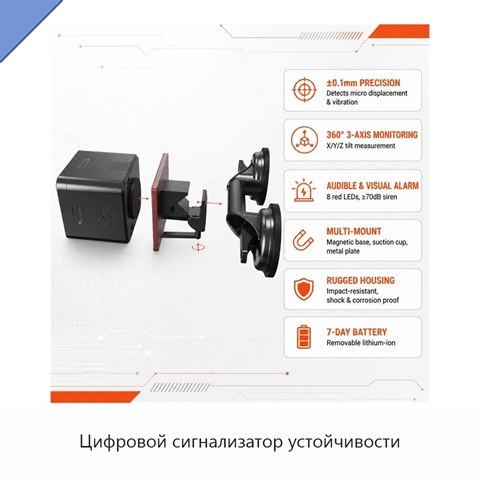 Цифровой сигнализатор устойчивости