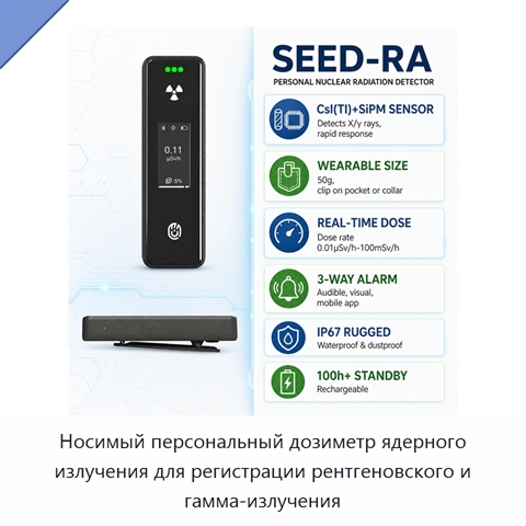 Носимый персональный дозиметр ядерного излучения для регистрации рентгеновского и гамма-излучения