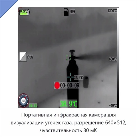 Портативная инфракрасная камера для визуализации утечек газа, разрешение 640×512, чувствительность 30 мК