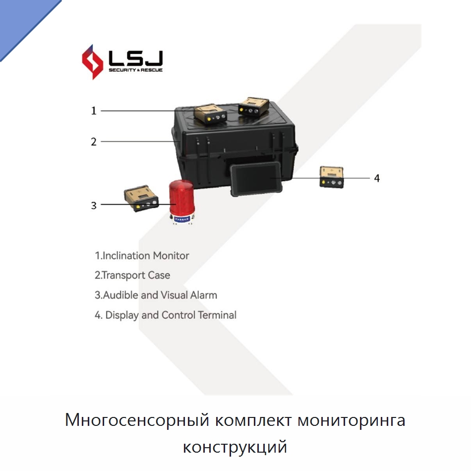 Многосенсорный комплект мониторинга конструкций — Испытательное оборудование