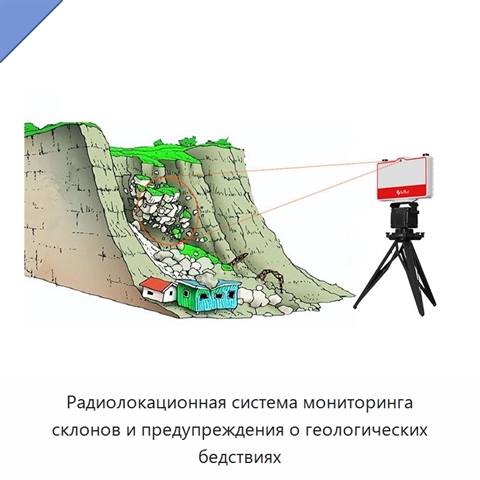 Радиолокационная система мониторинга склонов и предупреждения о геологических бедствиях