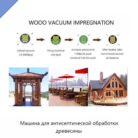 Машина для антисептической обработки древесины