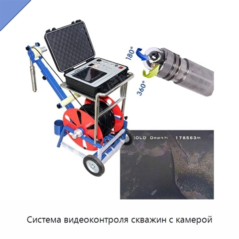 Система видеоконтроля скважин с камерой