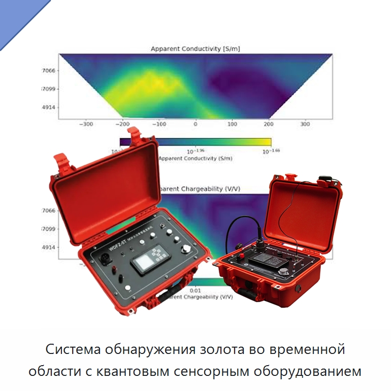 Система обнаружения золота во временной области с квантовым сенсорным оборудованием — Специальные испытательные приборы