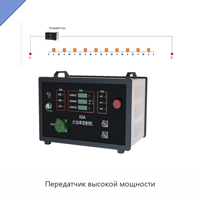Передатчик высокой мощности — Приборы для электрических испытаний