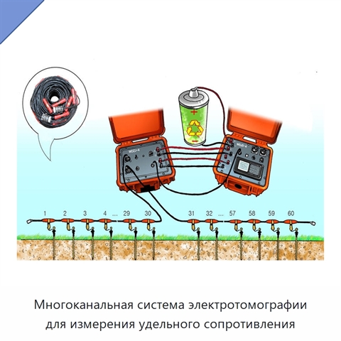Многоканальная система электротомографии для измерения удельного сопротивления