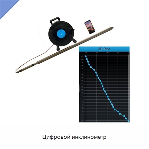 Цифровой инклинометр