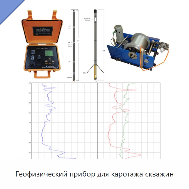 Геофизический прибор для каротажа скважин — Испытательное оборудование