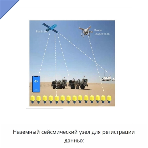 Наземный сейсмический узел для регистрации данных