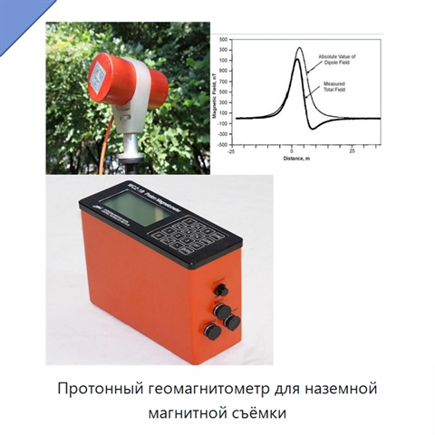 Протонный геомагнитометр для наземной магнитной съёмки