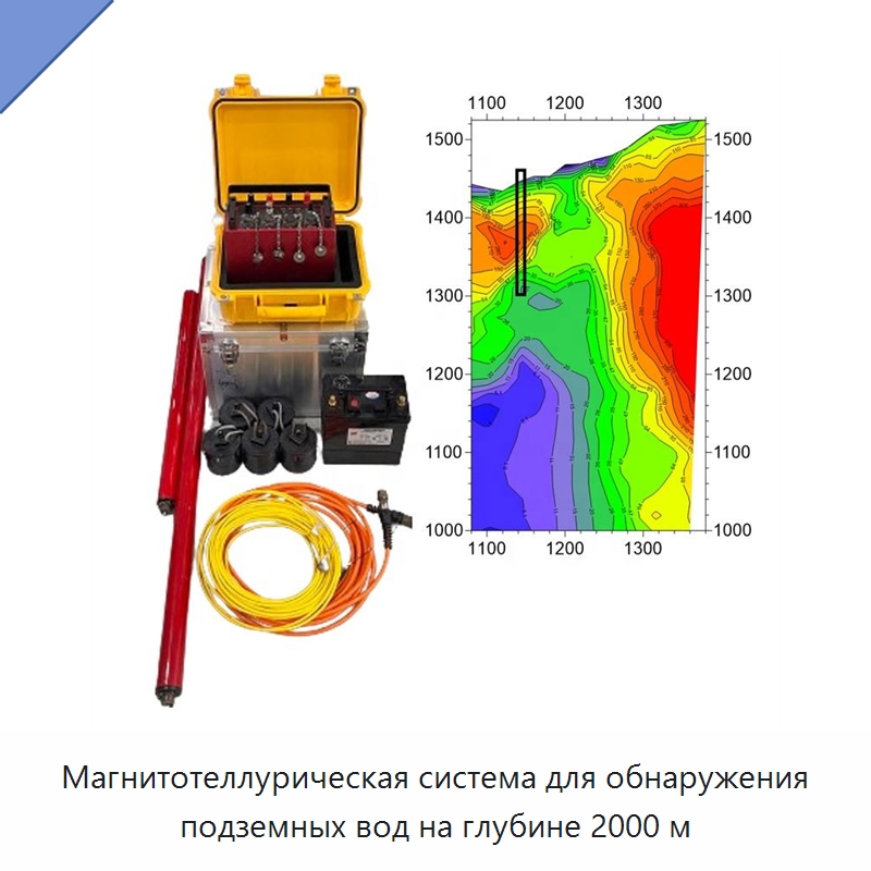 Магнитотеллурическая система для обнаружения подземных вод на глубине 2000 м — Специальные испытательные приборы