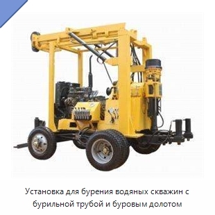 Установка для бурения водяных скважин с бурильной трубой и буровым долотом