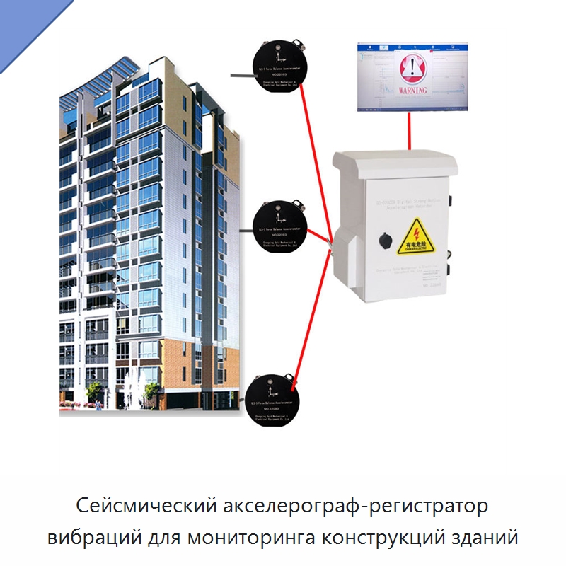 Сейсмический акселерограф-регистратор вибраций для мониторинга конструкций зданий — Специальные испытательные приборы