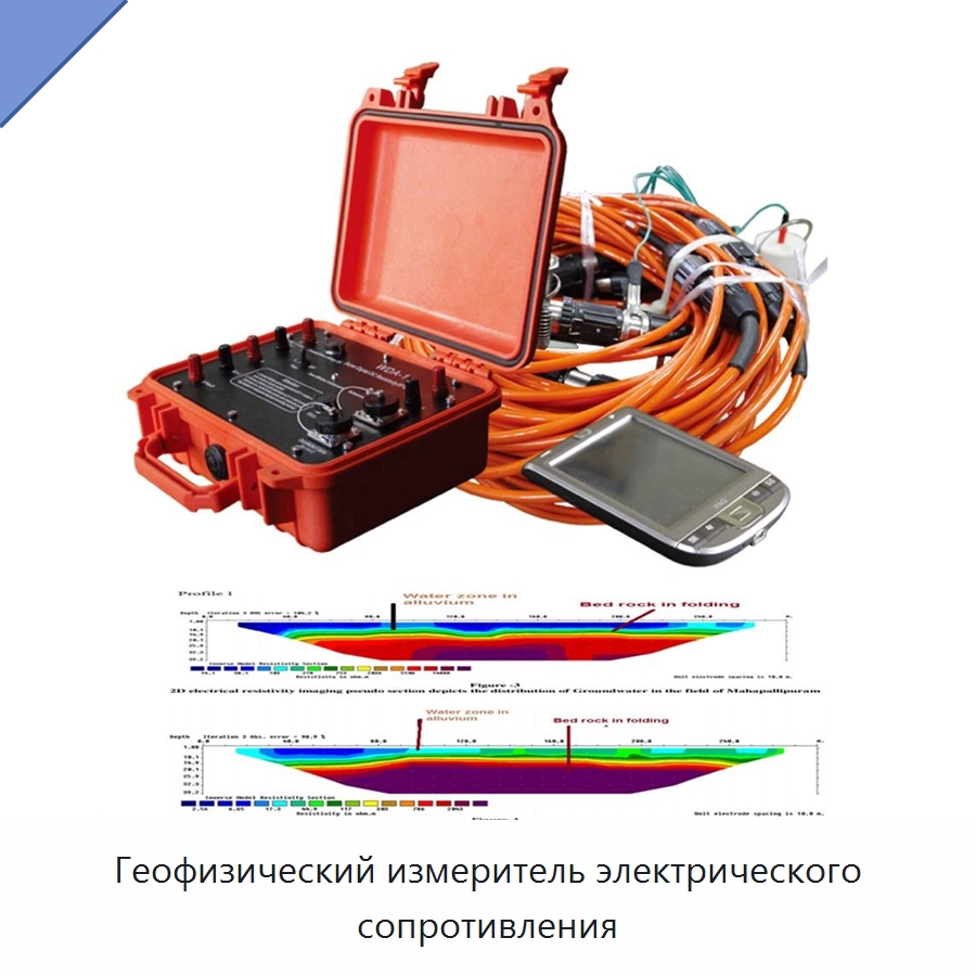 Геофизический измеритель электрического сопротивления — Приборы для электрических испытаний