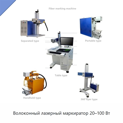 Волоконный лазерный маркиратор 20–100 Вт
