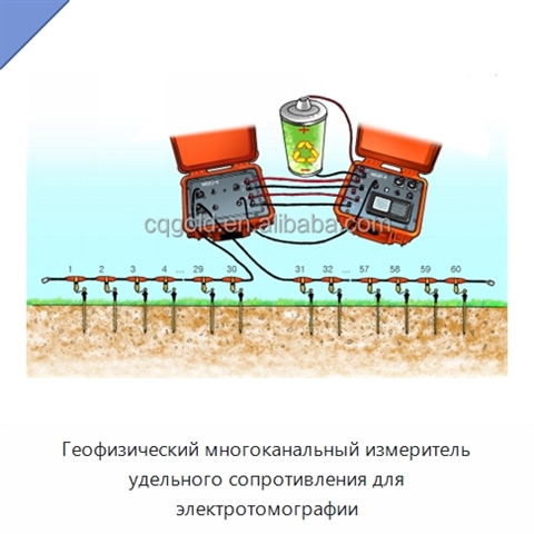 Геофизический многоканальный измеритель удельного сопротивления для электротомографии