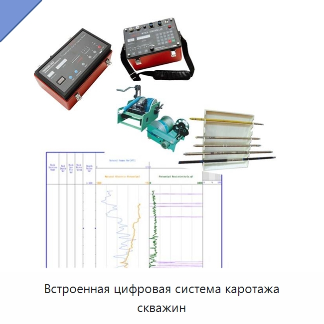 Встроенная цифровая система каротажа скважин — Специальные испытательные приборы