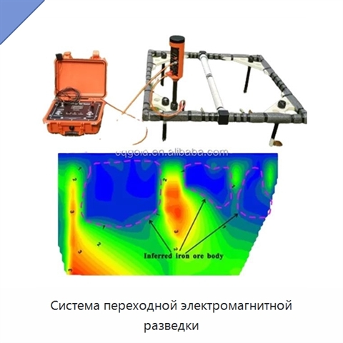 Система переходной электромагнитной разведки