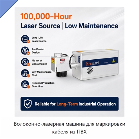 Волоконно-лазерная машина для маркировки кабеля из ПВХ