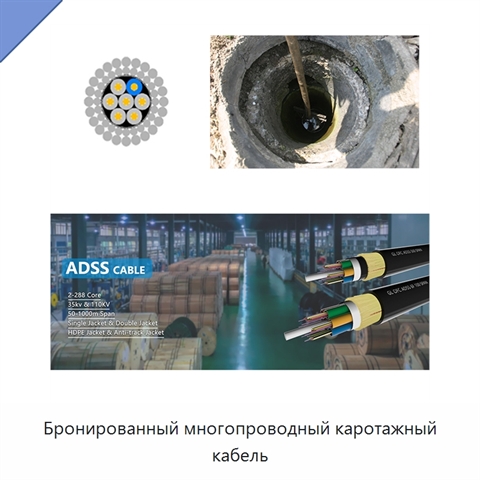 Бронированный многопроводный каротажный кабель