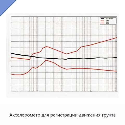 Акселерометр для регистрации движения грунта