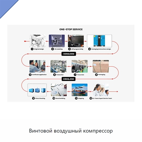 Винтовой воздушный компрессор