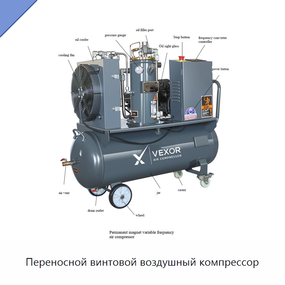 Переносной винтовой воздушный компрессор — Промышленные компрессоры