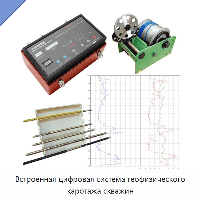 Встроенная цифровая система геофизического каротажа скважин — Приборы для электрических испытаний